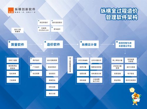 走進(jìn)縱橫 探索工程技術(shù)與服務(wù)的卓越平臺