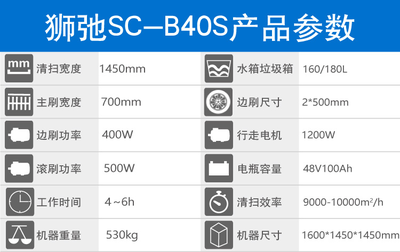 寶獅潔駕駛式掃地機(jī) 工廠車間與物業(yè)小區(qū)的智能清潔解決方案